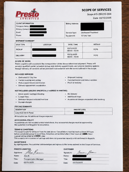 A written Presto Movers move scope document listing the items, services and tasks included in an office move